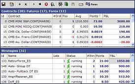 SR Pro Trading Platform